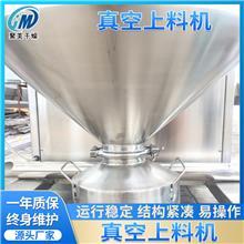 加料器