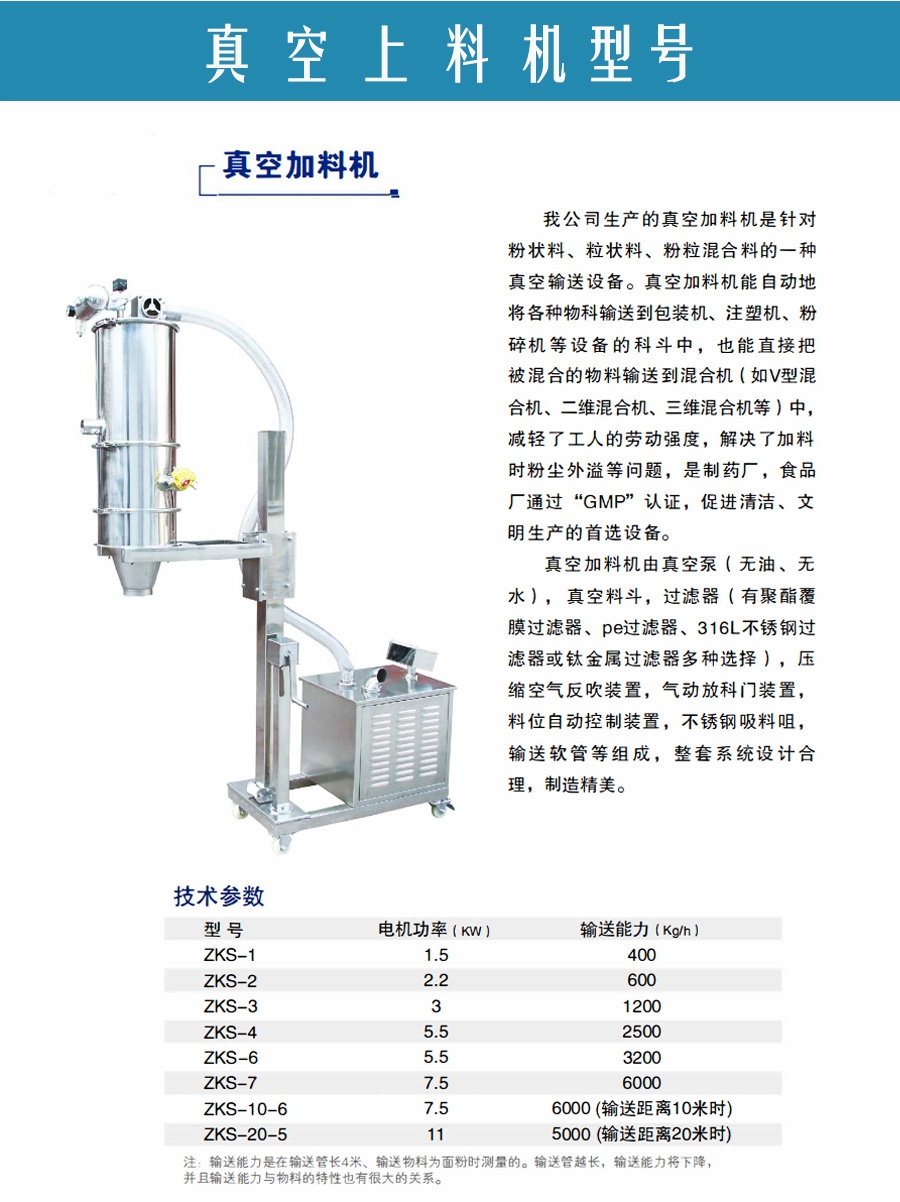 zsl-Ⅲ系列真空上料机