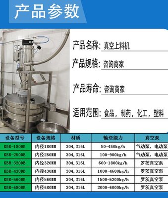 金铂锐真空上料机 高效、可靠的粉体输送解决方案